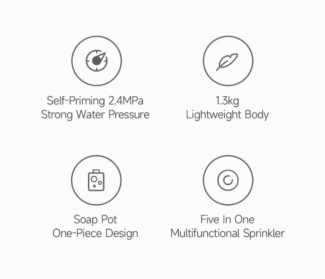 Xiaomi MI Electric Cordless Car Washer High Pressure Water Spray Portable Cleaner