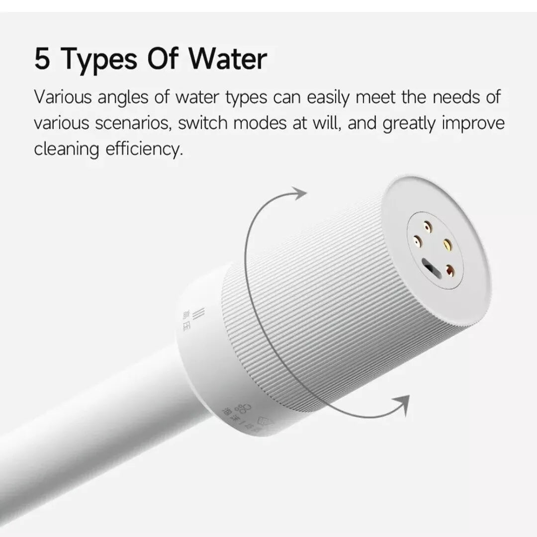 Xiaomi MI Electric Cordless Car Washer High Pressure Water Spray Portable Cleaner